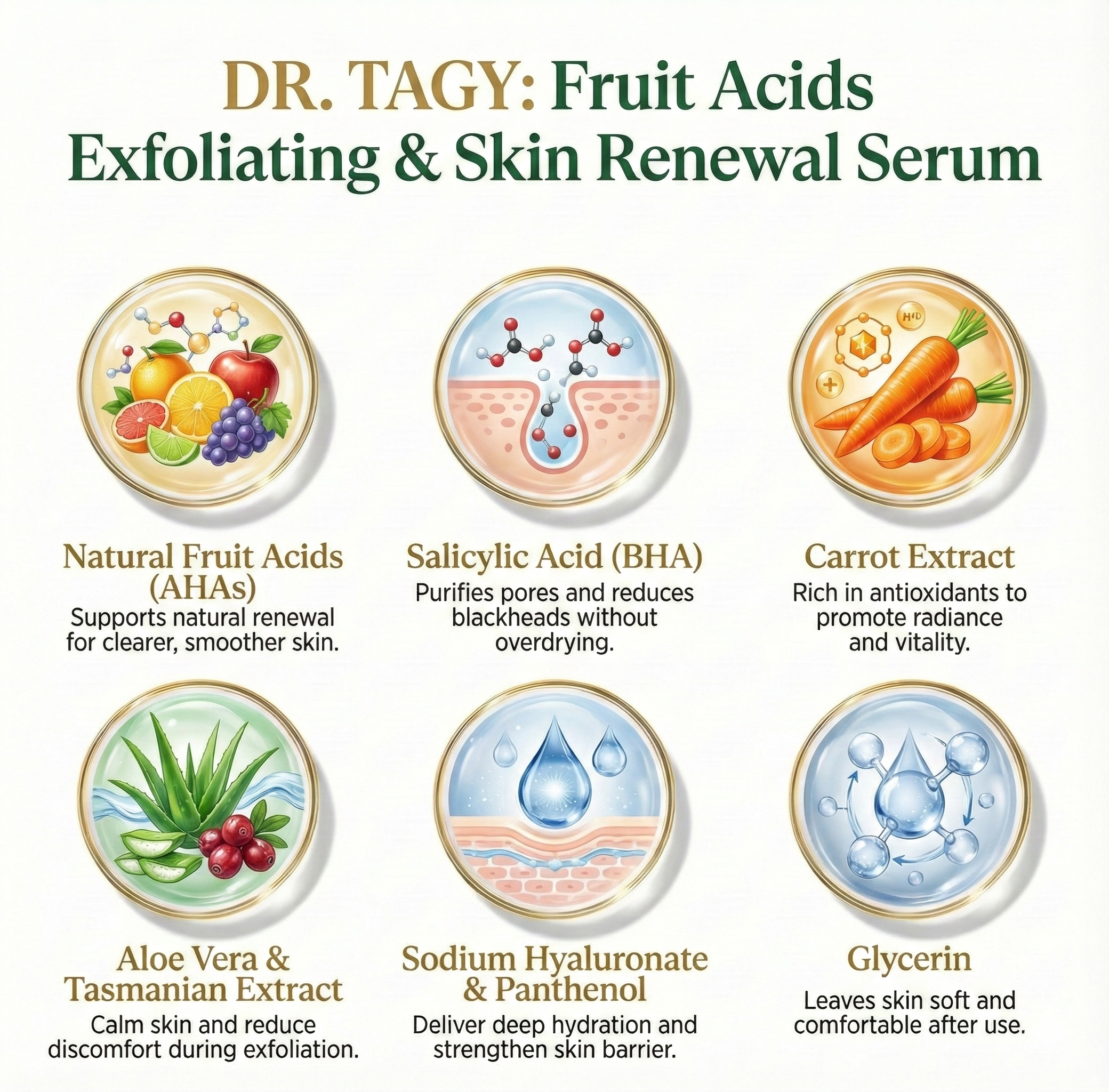Dr. Tagy Fruit Acids Serum – AHA & BHA Exfoliating Glow Treatment