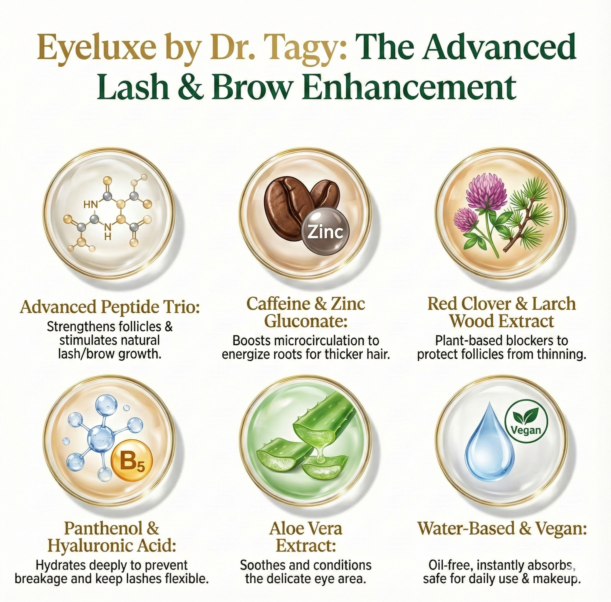 Eyeluxe | Water-Based Peptide Lash & Brow Serum by Dr. Tagy